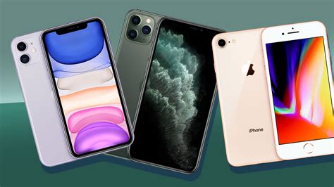 Which iPhone Model is Most Popular?
